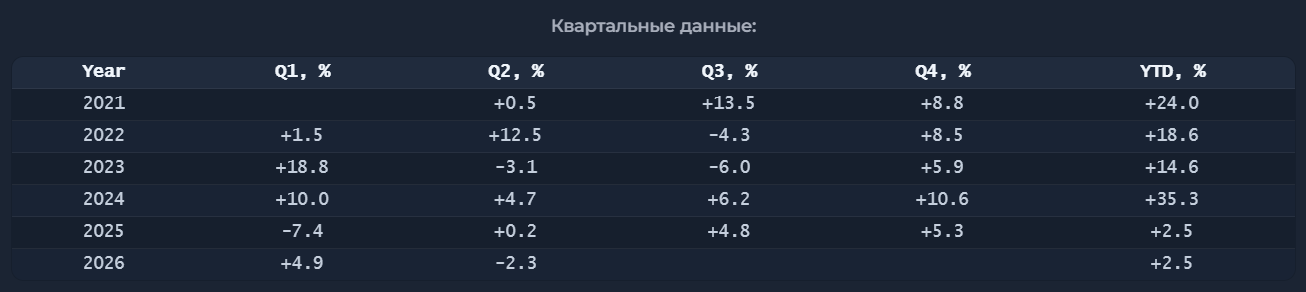 Вставлено 20.07.2026, 23:51:34